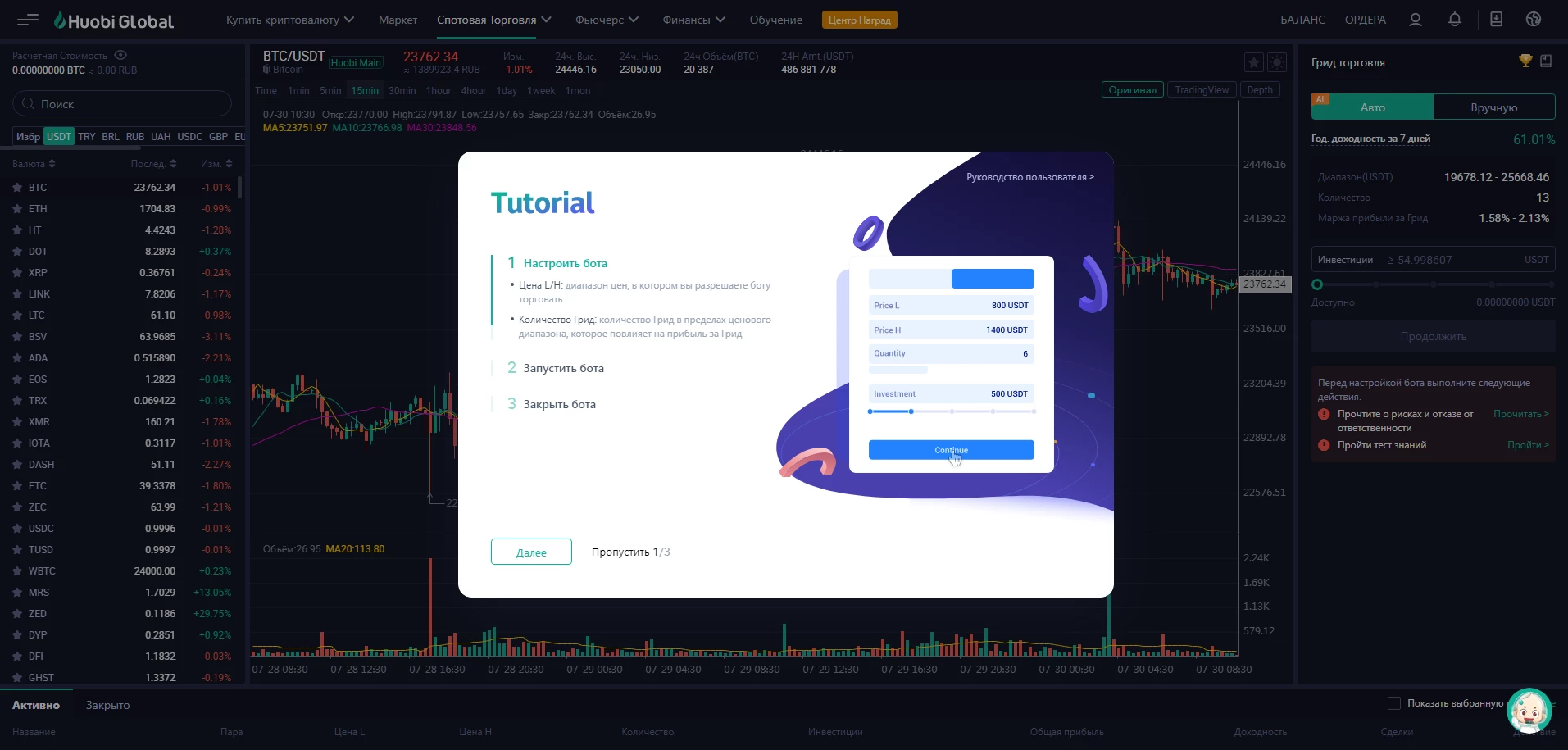 Автоматический трейдинг с использованием торгового бота