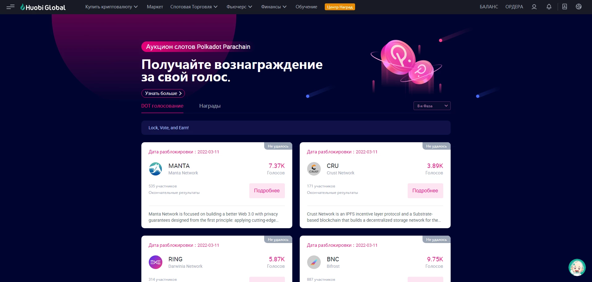 Аукцион слотов, возможность заработать на голосовании