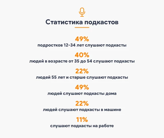 Блог, подкасты, видео YouTube