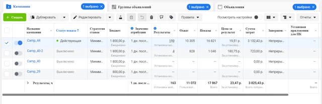 Статистика рекламы по офферу