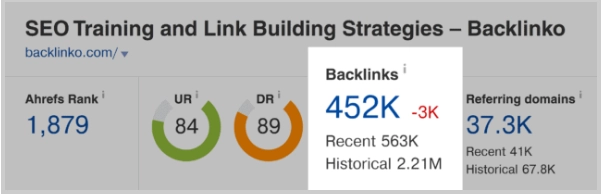 положительный эффект от вечных ссылок по версии Backlinko