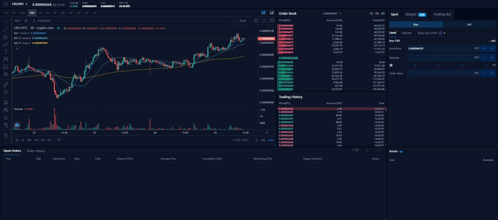Быстрая купля-продажа криптовалюты