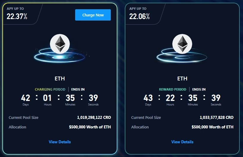 Supercharger на бирже КРИПТО