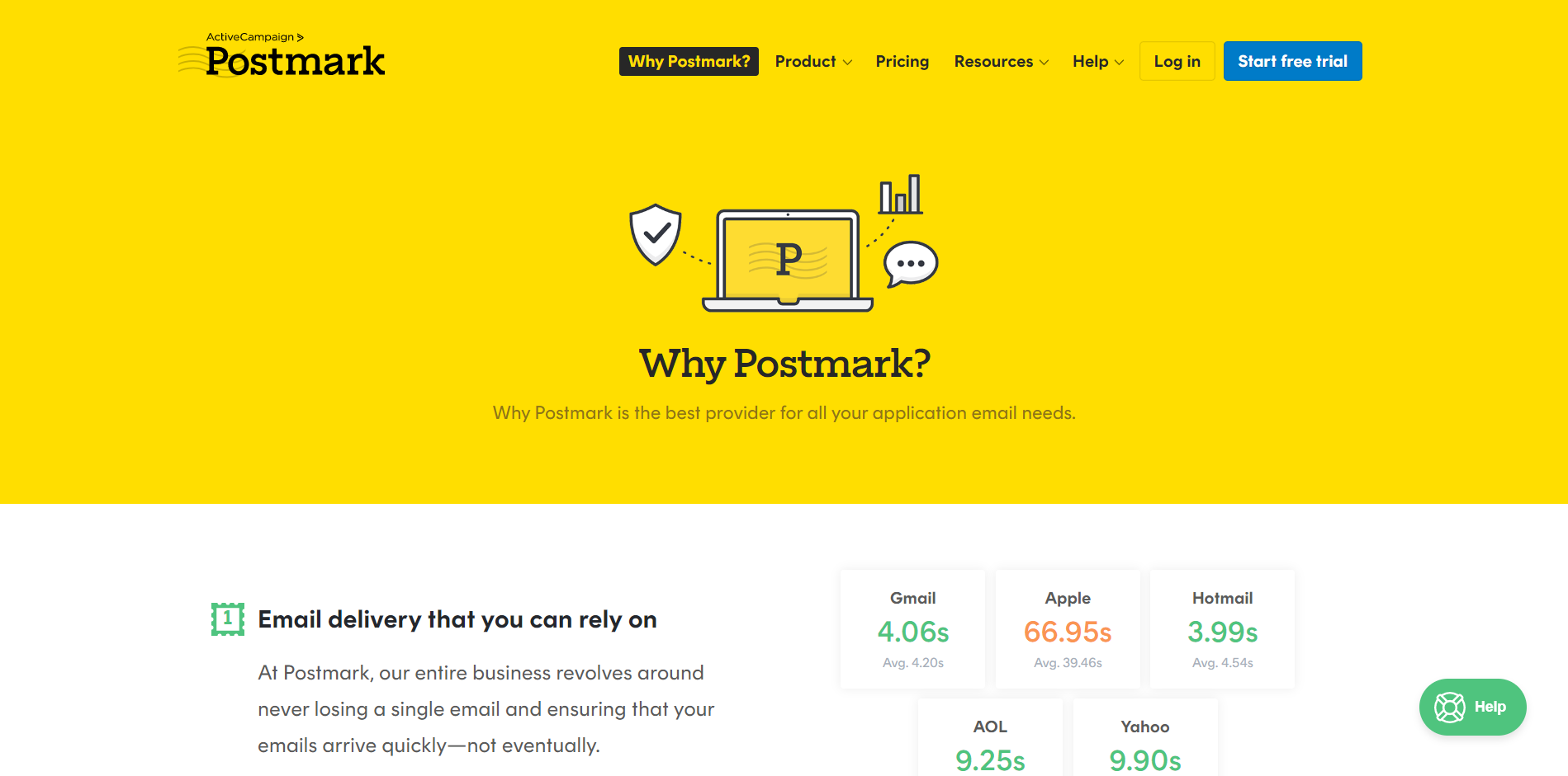 Postmark — служба доставки электронной почты
