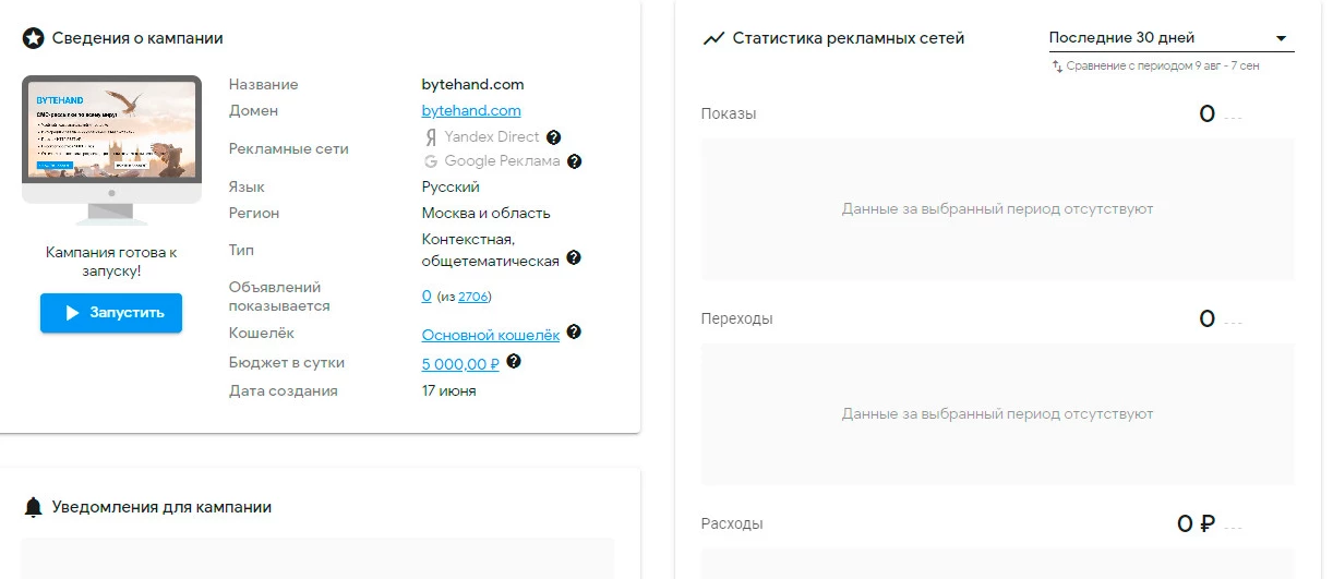 Детальная настройка показов