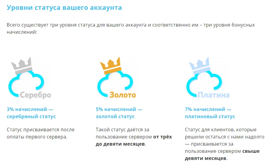 Линейка бонусной программы