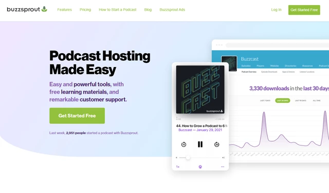 BuzzSprout - подкаст-хостинг, на который можно загрузить один подкаст из любого числа эпизодов