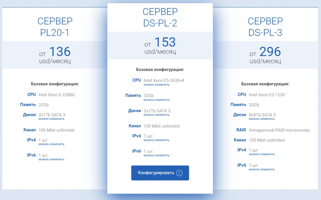 одной из популярных услуг, которые предоставляет host4, является аренда серверов