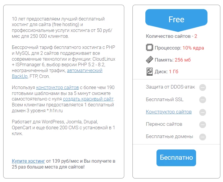 hostiman.ru предлагает также воспользоваться бесплатным тарифом для хостинга вашего небольшого сайта