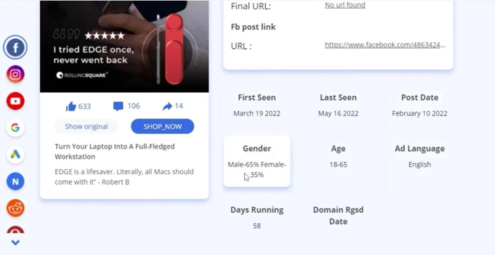 пример аналитики, проведенной в сервисе poweradspy