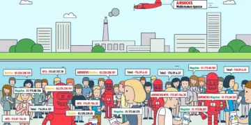 В чем отличие мобильных прокси от обычных?