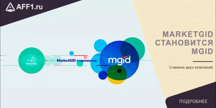 MarketGid стала частью международной платформы нативной рекламы MGID