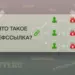 Что такое рефссылка?