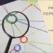 Руководство по перелинковке сайта