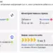 В Вебмастере появилось новое достижение: “Скорость сайта”