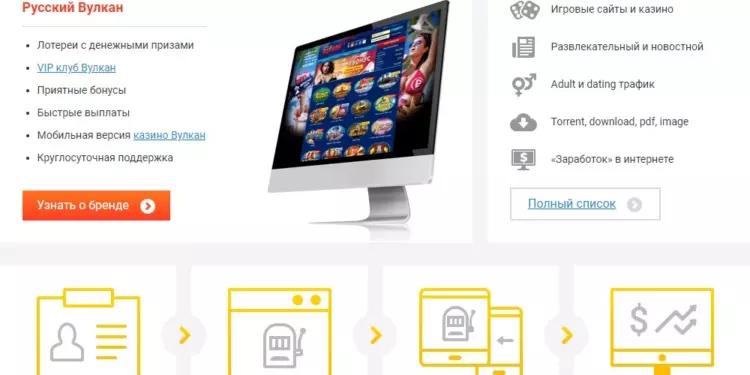 CashPlanet сошли с ума! 70% Rev. Share всем до конца года!