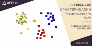 Сервисы для кластеризации семантического ядра