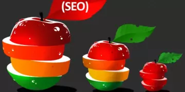 Этапы продвижения сайта
