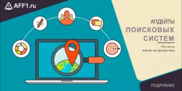 Апдейты поисковых систем