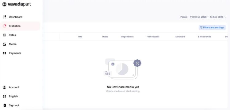 Раздел статистики в личном кабинете партнера VavadaPart