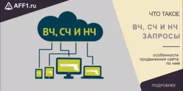 Что такое ВЧ, СЧ и НЧ запросы