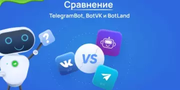 Сравнение TelegramBot, BotVK и BotLand