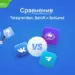 Сравнение TelegramBot, BotVK и BotLand
