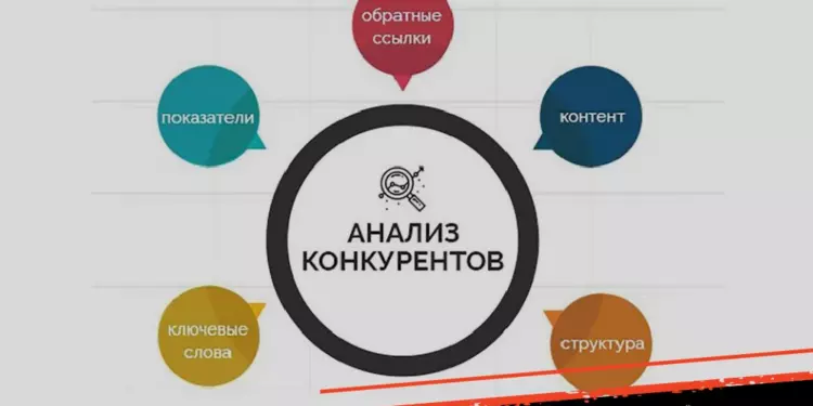 ТОП 16 сервисов для проверки посещаемости своего или чужого сайта