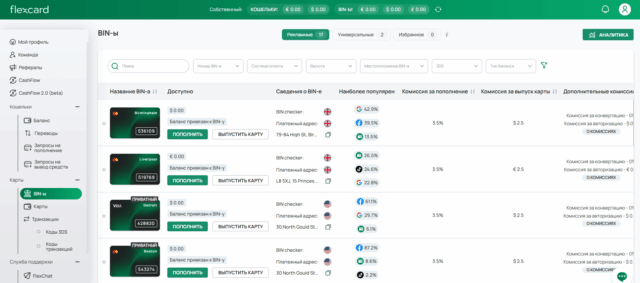 BIN-система и гео в сервисе flexcard