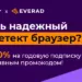 Дарим -50% на годовую подписку AdsPower с эксклюзивным промокодом