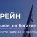 Бахрейн: глобальный разбор и анализ ЦА