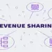 Что такое ревшара и как с ней работать: особенности модели оплаты RevShare