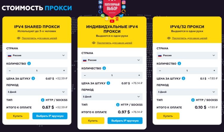 Актуальная сетка тарифов сервиса Proxystores