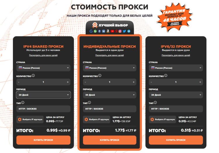 Сетка тарифов на прокси в сервисе Takeproxy