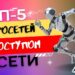 Подборка нейросетей с доступом в интернет – как пользоваться и что умеют