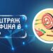 Арбитраж трафика в 2026 году – к чему готовиться и какие 10 трендов изменят индустрию