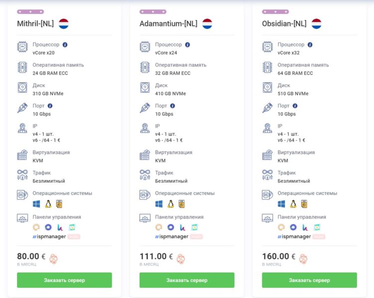 Сетка тарифных планов сервиса THE.HOSTING