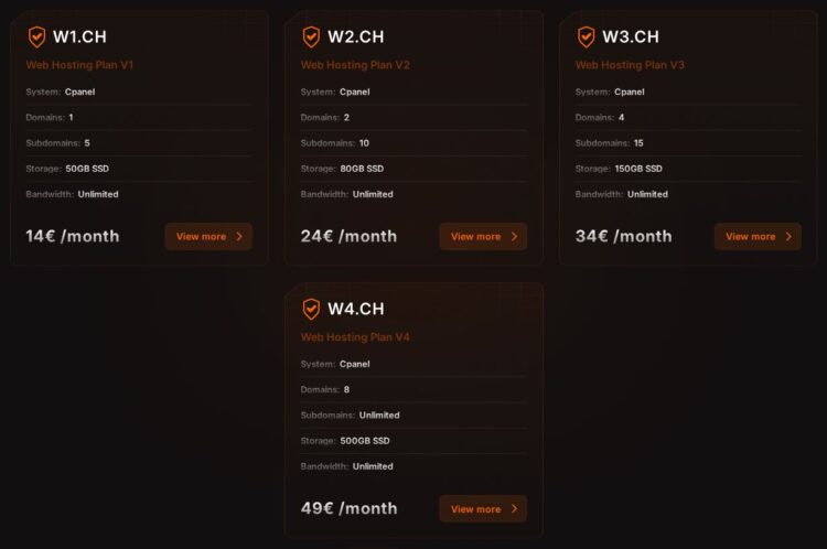 Сколько стоят услуги веб-хостинга в сервисе Privatealps.net