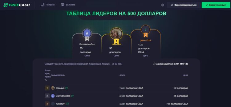 Пример сумм, которые зарабатывают самые активные пользователи FreeCash