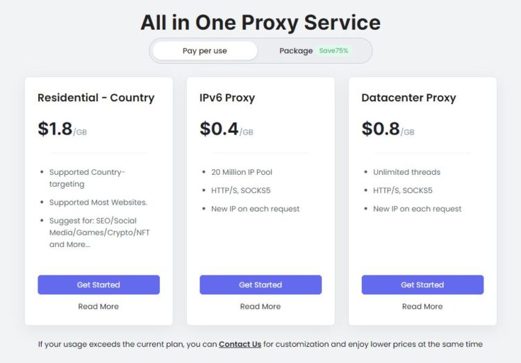 Актуальная сетка тарифов на услуги сервиса NSTPROXY