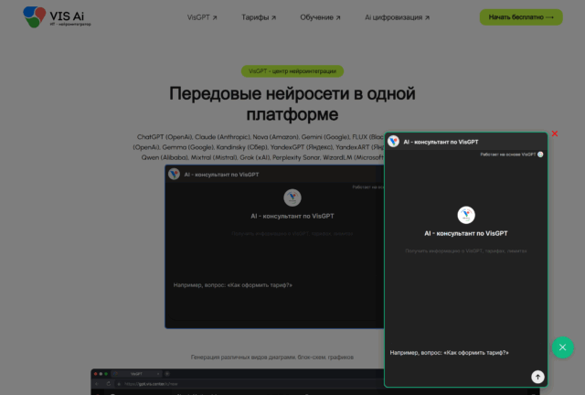 ИИ-агенты для бизнеса VisGPT
