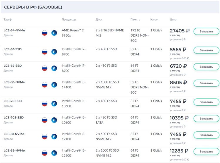 Сервис в том числе предлагает арендовать физические выделенные серверы