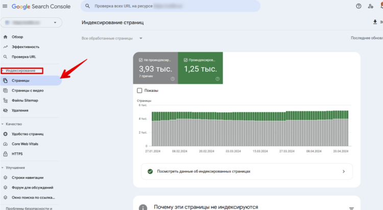Пример того, как выглядит индексация в Google Search Console