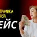 Как мы подняли трафик без бюджета в 34 раза: кейс про блог IT-технологии