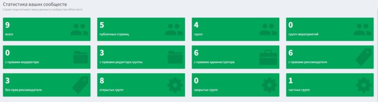 В самом низу главного раздела располагается информация о ваших сообществах