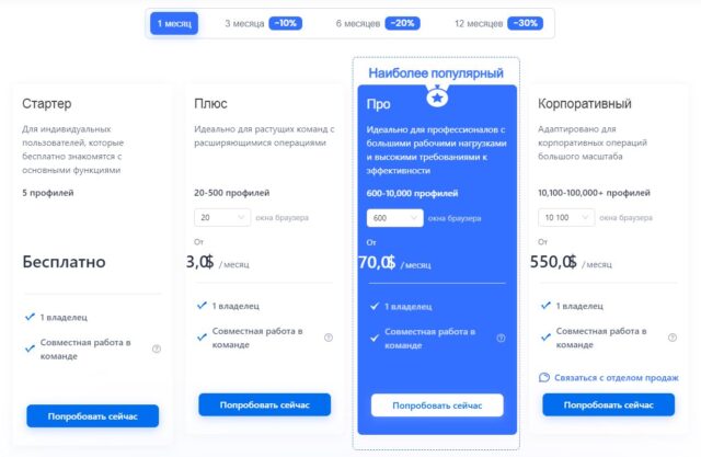 Актуальная сетка тарифных планов MOSTLOGIN