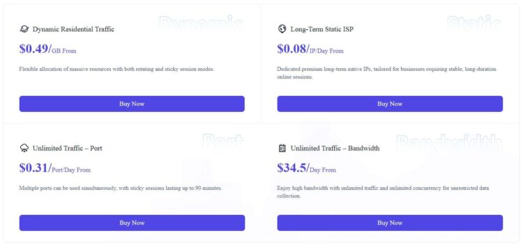 Актуальная сетка тарифных планов 1024proxy.com