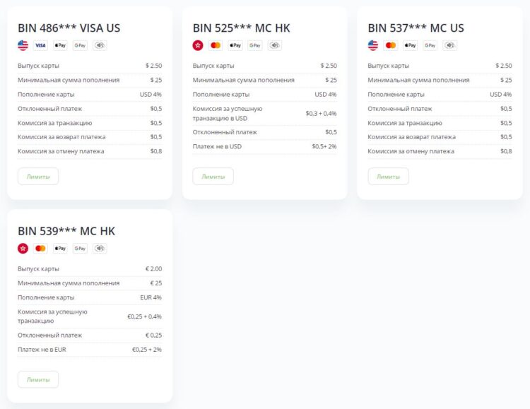 Актуальные тарифы и комиссии cardspro.biz