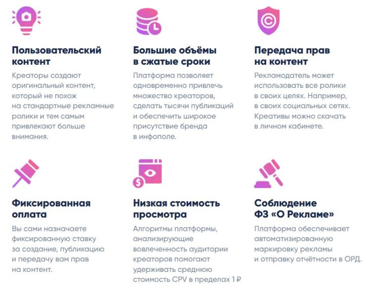 Положительные стороны рекламной платформы GETBLOGGER