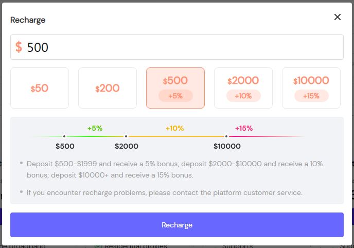 Бонусы к депозиту начинаются от $500